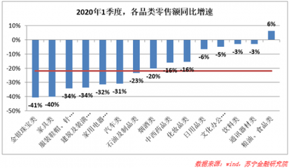 点燃消费新引擎 探索日用品批发领域的“双十一”创新模式